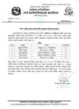 इन्जिनियर पद अधिकृतस्तर सातौँ तहको संक्षिप्त सूची र परीक्षा मिति प्रकाशित गरिएको सूचना