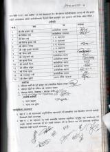 २०८१  कार्तिक १२ गतेको कार्यपालिका वैठकको निर्णयहरु