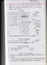 २०८१  पौष ९ गतेको कार्यपालिका वैठकको निर्णयहरु