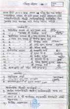 २०८१ श्रावण १७ गतेको कार्यपालिका वैठकको निर्णयहरु