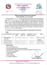 प्रदेश सरकारबाट हस्तान्तरित सशर्त कार्यक्रमको प्रस्ताव आह्वान सम्बन्धी सूचना