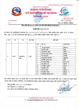 सहायकस्तर चौथो अहेव पदको संक्षिप्त सूची र परीक्षा मिति प्रकाशित गरिएको सम्बन्धमा